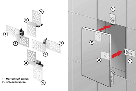 магнитный замок для кафеля как сделать 470х313.jpg